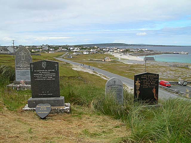 Aran Island